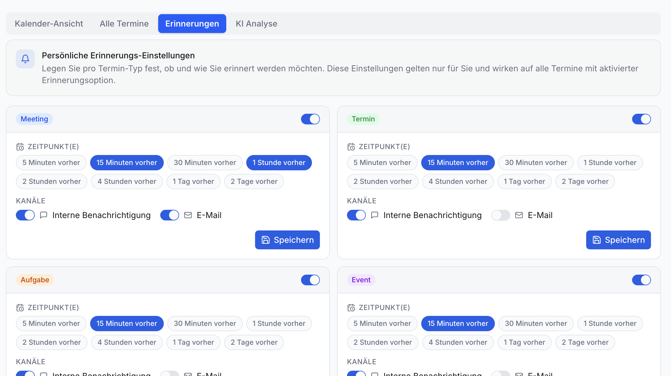 Screenshot zeigt die persönlichen Erinnerungs-Einstellungen in einer Praxisverwaltungs-App. Vier Karten für Meeting, Termin, Aufgabe und Event bieten jeweils Toggle-Schalter, Zeitauswahl-Buttons (z.B. 15 Minuten vorher aktiv), Kanal-Optionen für Interne Benachrichtigung und E-Mail, sowie einen Speichern-Button.