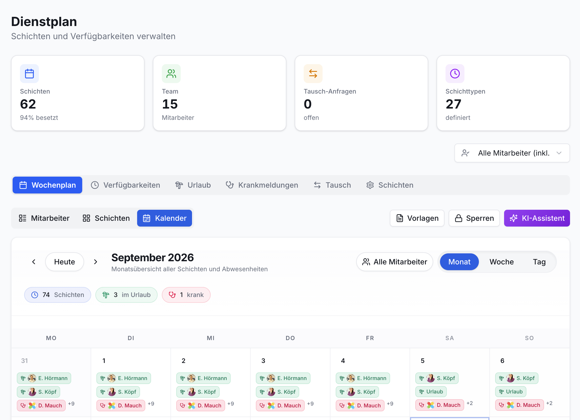 Dashboard des Dienstplans: 4 Infokarten oben. Monatskalender September 2026 mit Schichten, Urlaub und Krankmeldungen für Mitarbeiter. Viele Buttons.