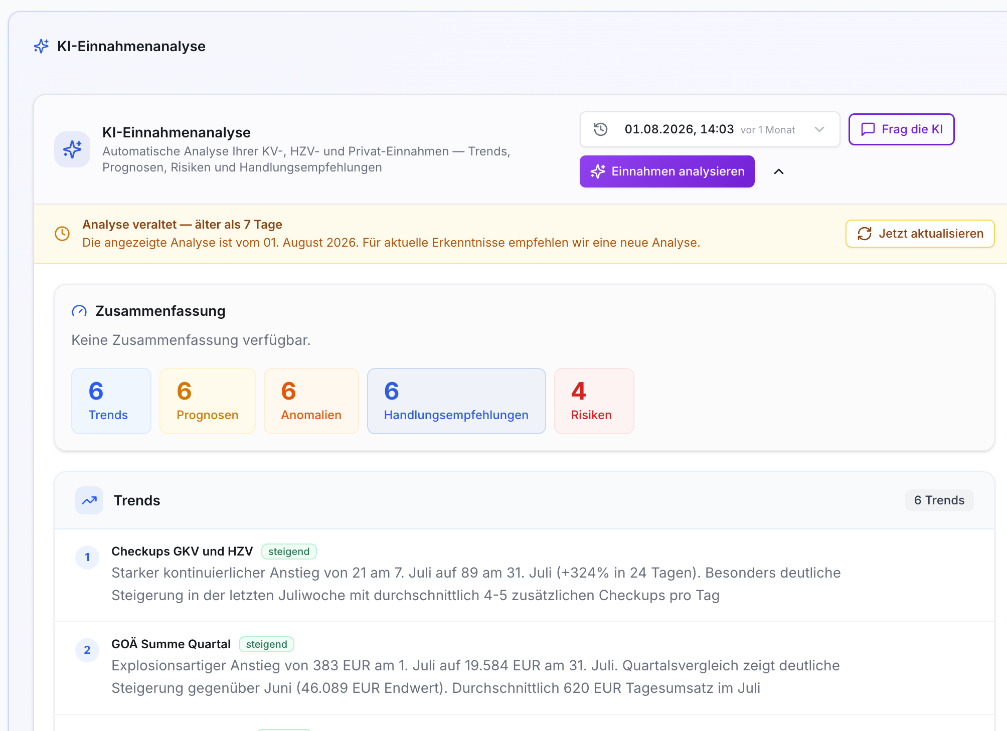 KI-Einnahmenanalyse mit Warnung Veraltete Analyse. Fünf Boxen (Trends, Risiken). Liste von Einnahmentrends.