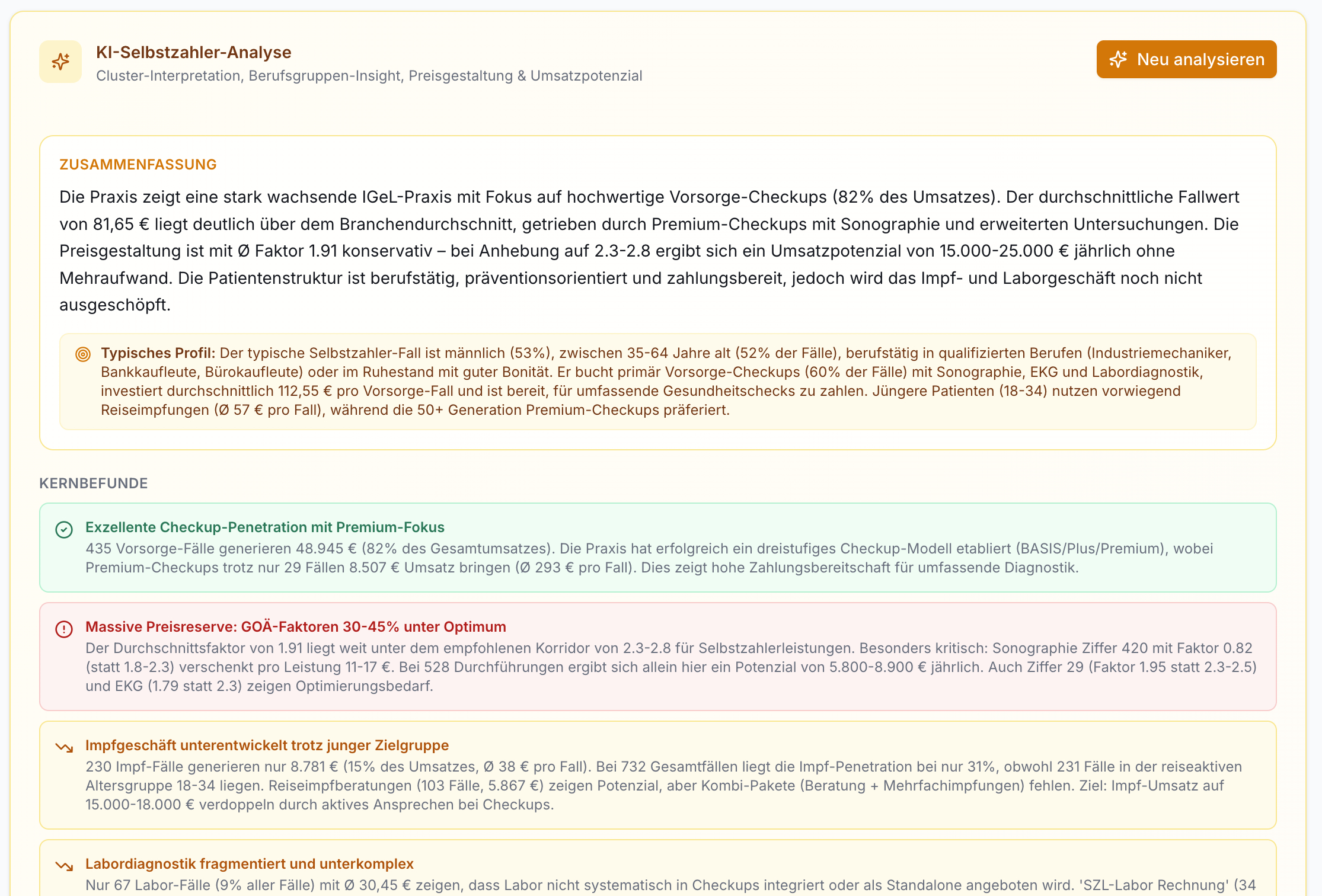 Screenshot der KI-Selbstzahler-Analyse in Effizienz Praxis mit Zusammenfassung, Profil und 4 Kernbefunden zu Umsatzpotenzialen.