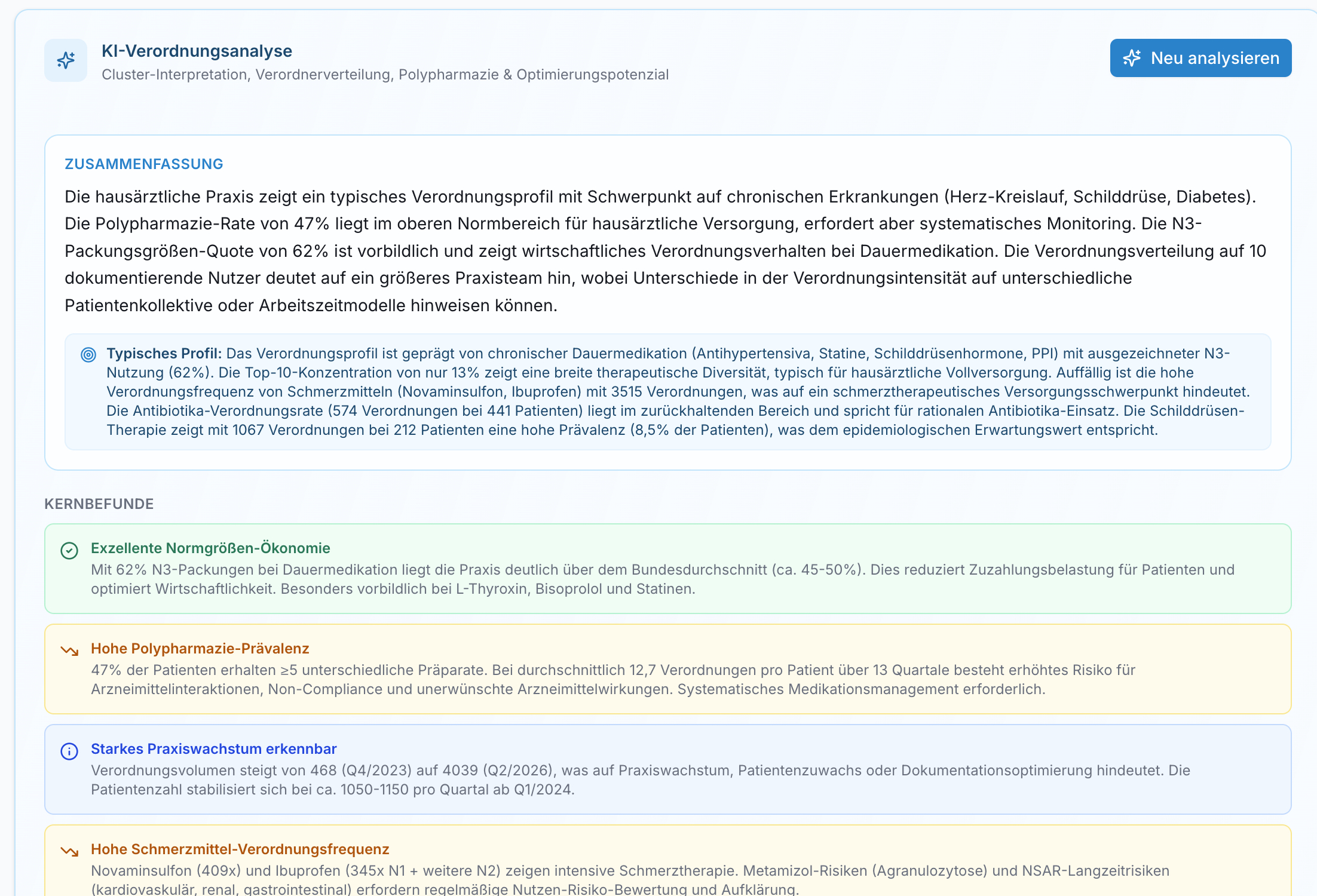 Oberfläche der KI-Verordnungsanalyse. Mit Titel, Zusammenfassungstext und vier farblich hervorgehobenen Kernbefund-Kacheln.