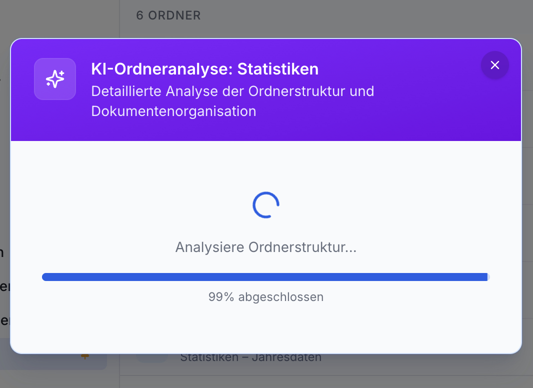 Modalfenster KI-Ordneranalyse: Statistiken mit Titel und Beschreibung. Ein Ladebalken zeigt 99% Abschluss der Ordnerstrukturanalyse an.