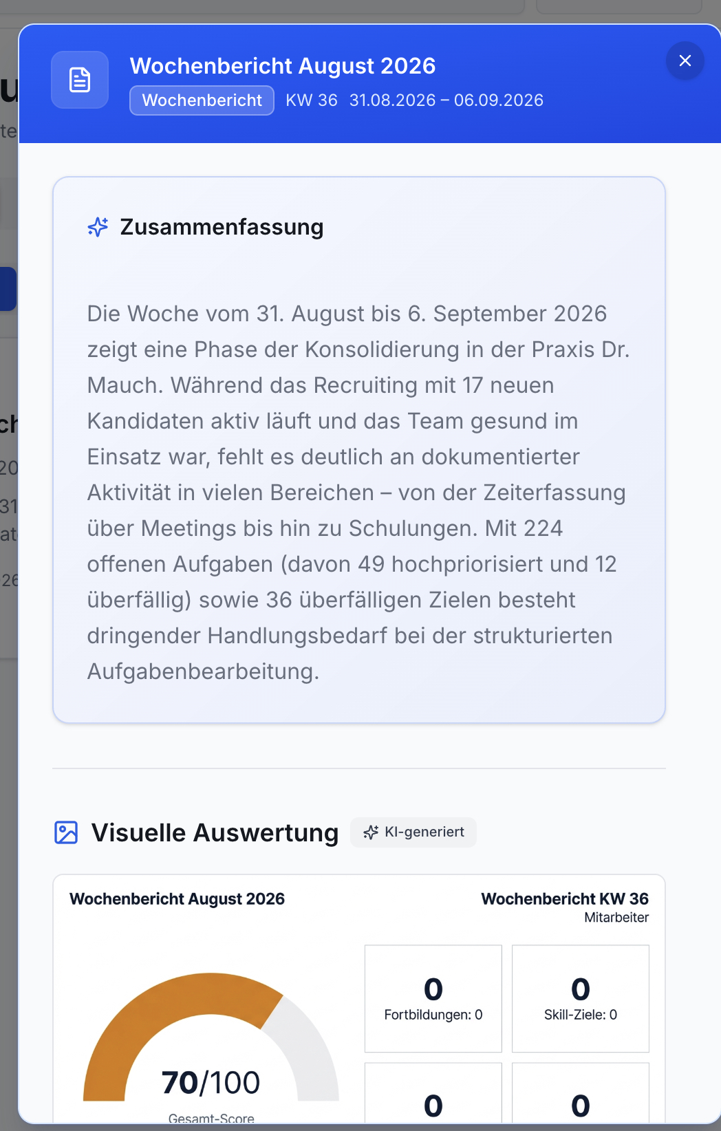 Dialogbox Wochenbericht KW 36 mit Zusammenfassung, halbkreisförmigem Gesamt-Score 70/100, vier Kennzahlenfeldern.