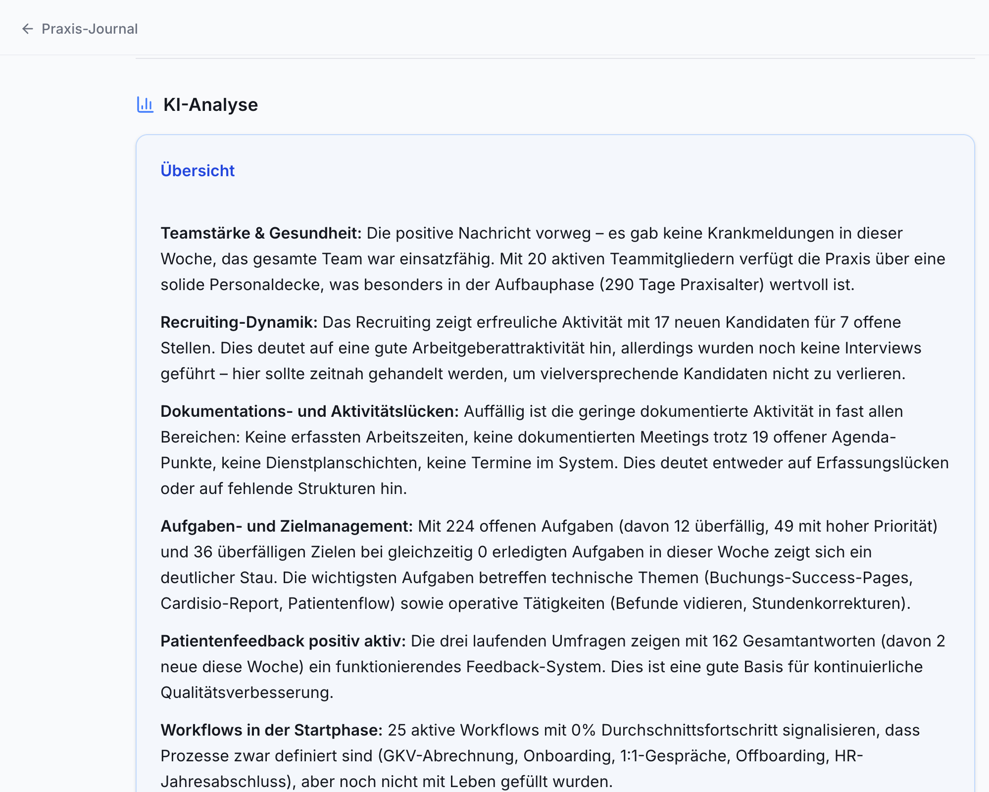 Screenshot der KI-Analyse im Praxis-Journal. Textfelder zeigen Daten zu Teamstärke, Recruiting, Dokumentationslücken, Aufgaben und Patientenfeedback.