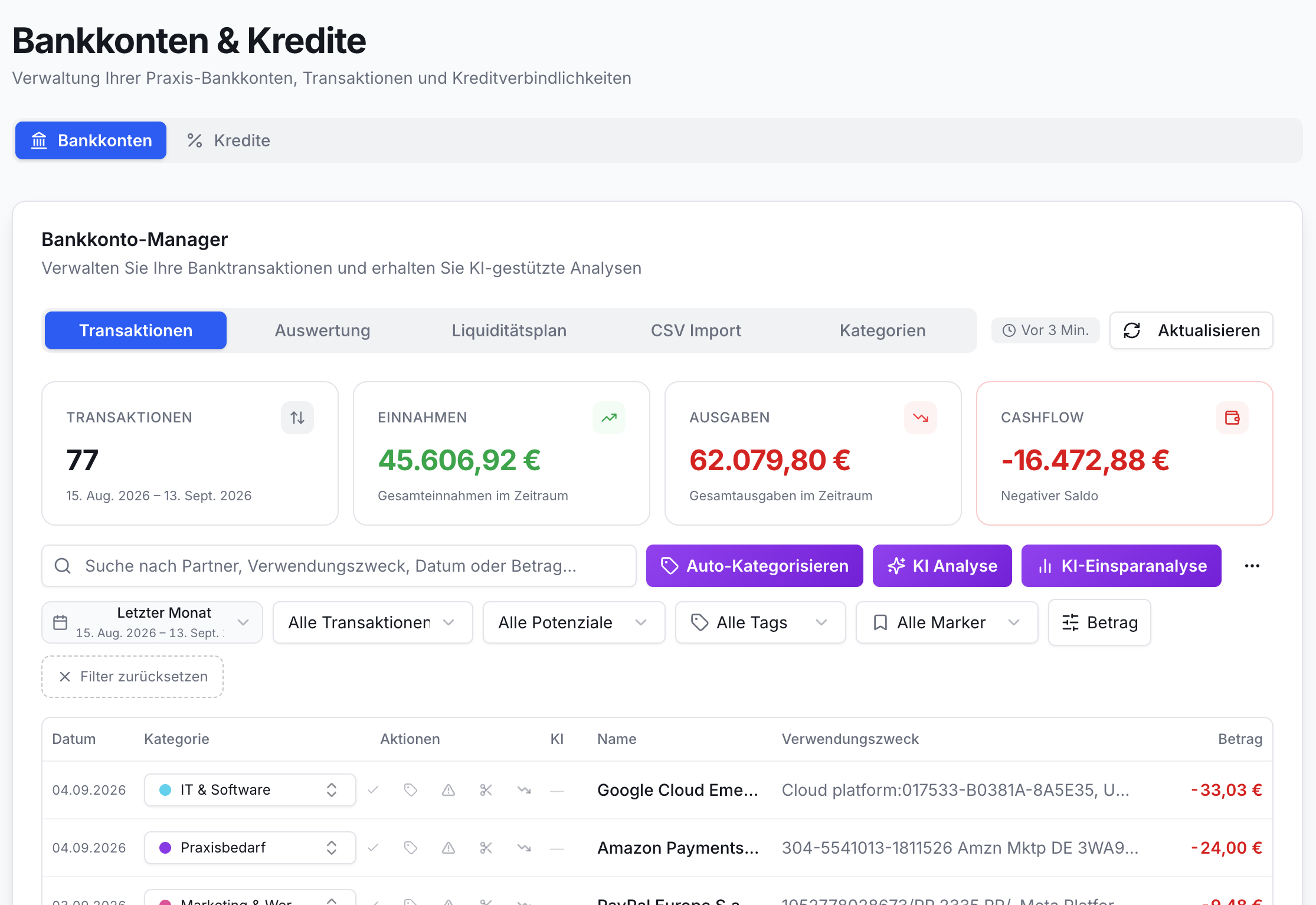 Screenshot Bankkonten-Übersicht. Einnahmen 45.606,92€, Ausgaben 62.079,80€, Cashflow -16.472,88€. Filter, KI-Buttons und eine detaillierte Transaktionstabelle.
