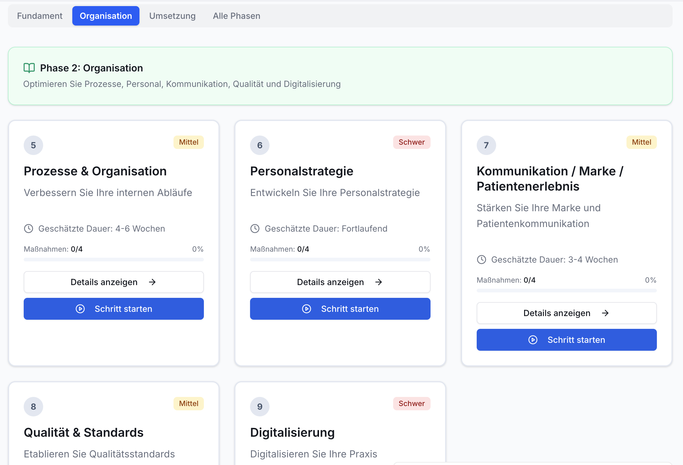App Phase 2 Organisation: Fünf Karten mit Titel, Dauer, Maßnahmen (0/4), Buttons. Navigation.