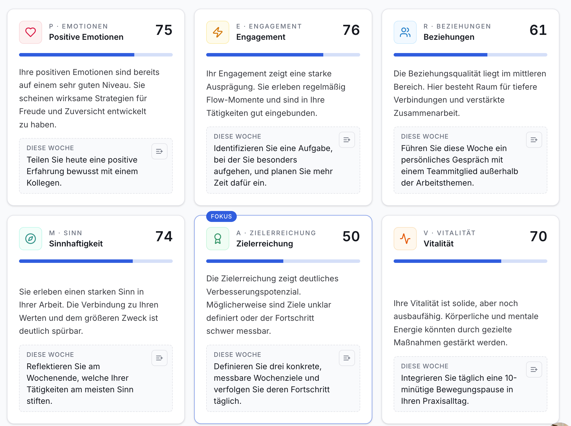 Dashboard: 6 Kacheln. Icons, Titel, Scores, Fortschrittsbalken, Beschreibungen, Wochenaufgaben. 'Zielerreichung' als Fokus.