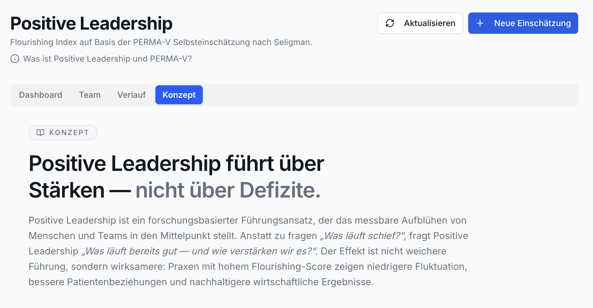 Screenshot der Praxissoftware: Positive Leadership Konzept. Oben: Titel, Info, Aktualisieren und Neue Einschätzung Buttons. Tabs: Dashboard, Team, Verlauf, Konzept (aktiv). Hauptbereich erklärt Positive Leadership.