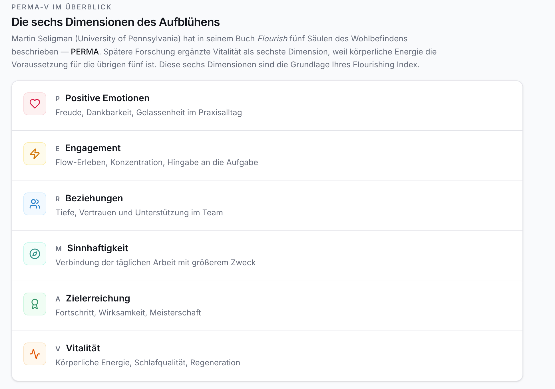 PERMA-V Modell Übersicht. Sechs Dimensionen (Positive Emotionen, Engagement etc.) mit Icons und Beschreibungen.