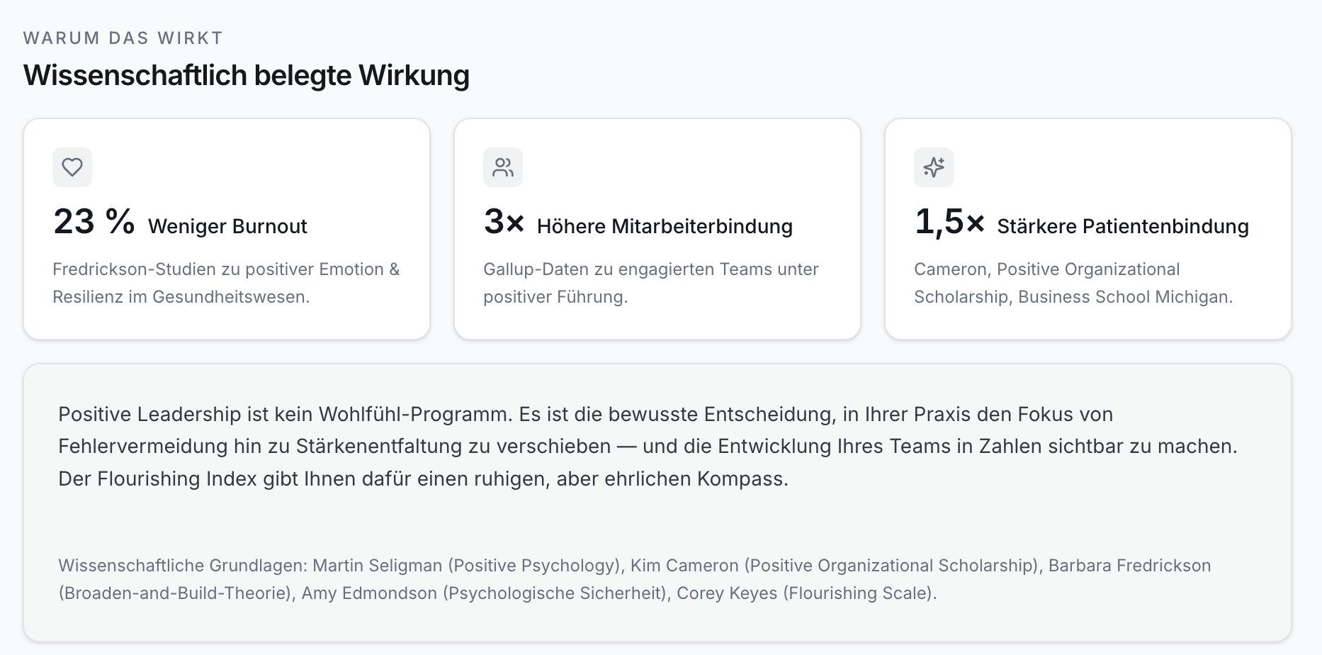 App Konzept-Ansicht. Drei Karten: 23% weniger Burnout, 3x höhere Mitarbeiterbindung, 1,5x stärkere Patientenbindung. Text & Quellen.