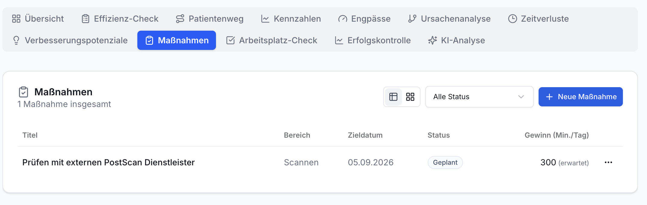 Screenshot der Effizienz Praxis App, Maßnahmenbereich. Oben Navigation, darunter Maßnahmenliste mit Filter und Button. Eine geplante Maßnahme, Gewinn 300 Min./Tag.