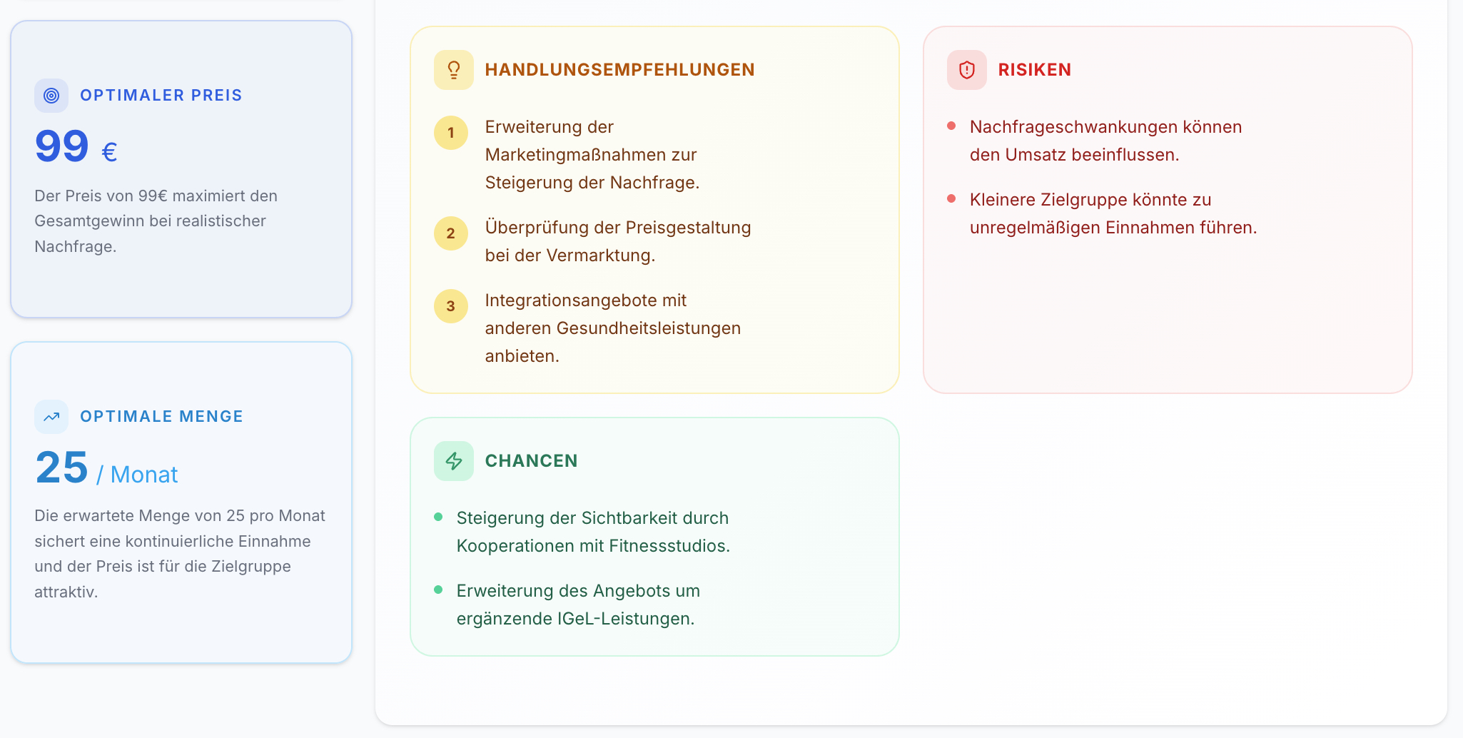 Übersicht zu IGeL-Analyse mit optimalem Preis (99€), Menge (25/Monat), Handlungsempfehlungen, Risiken und Chancen in fünf Boxen.
