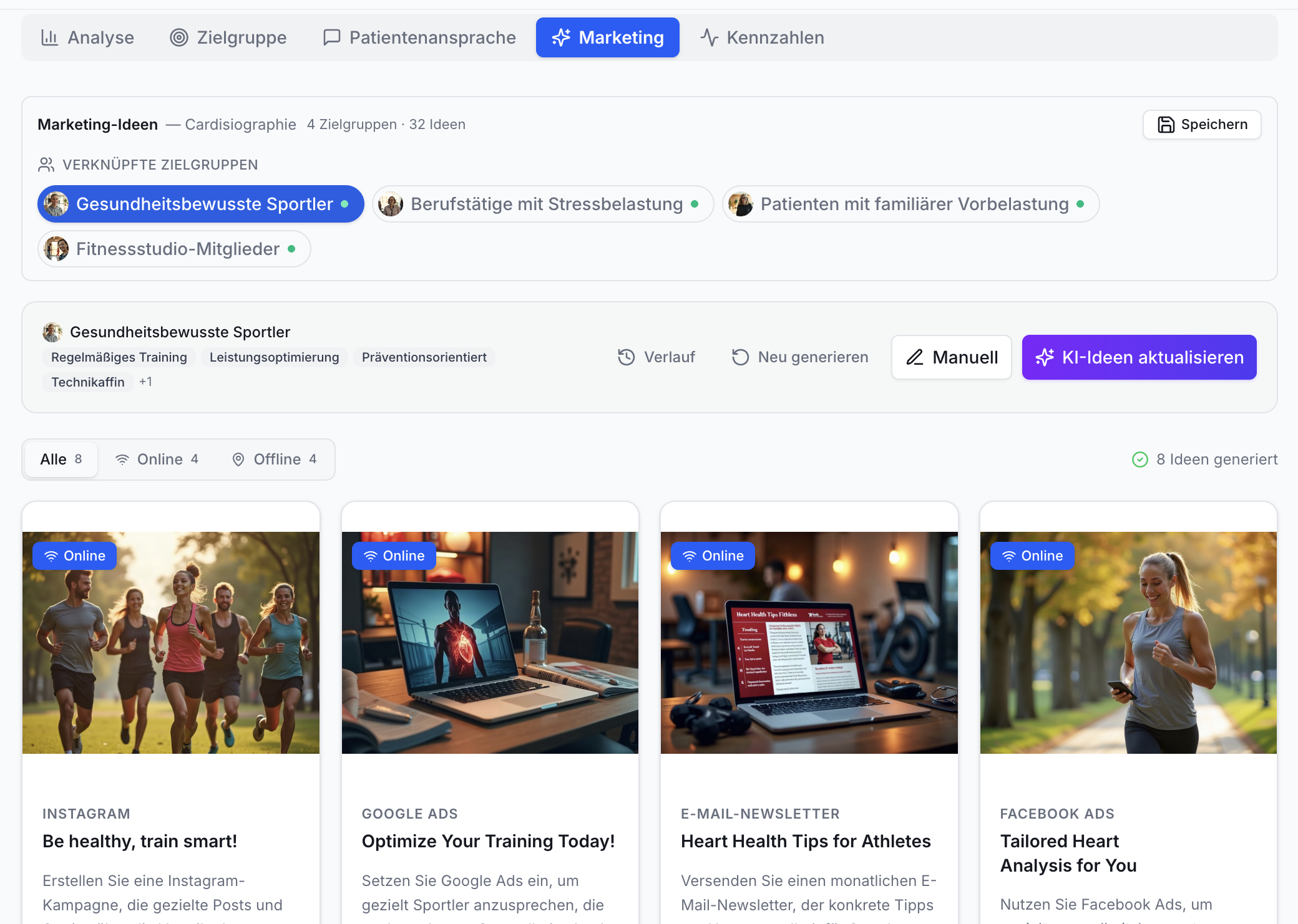 Praxis-App Marketing-Tab. KI-generierte Ideen für Zielgruppen. Vier Online-Marketingkarten: Instagram, Google Ads, E-Mail, Facebook.
