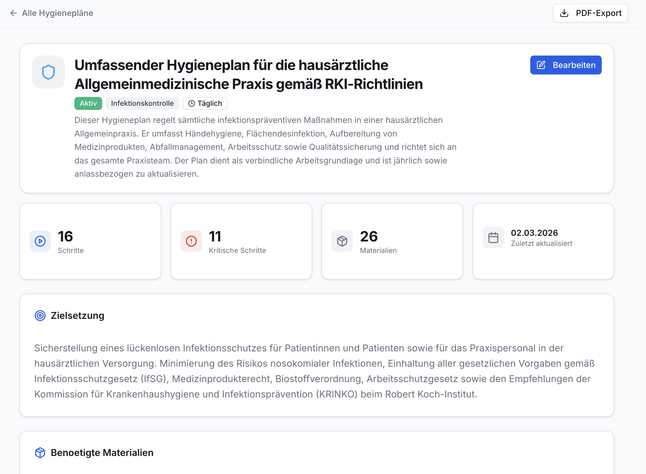 Hygieneplan: Titel, Text. 16 Schritte, 11 kritische, 26 Materialien, Datum. Bearbeiten/Export-Buttons.