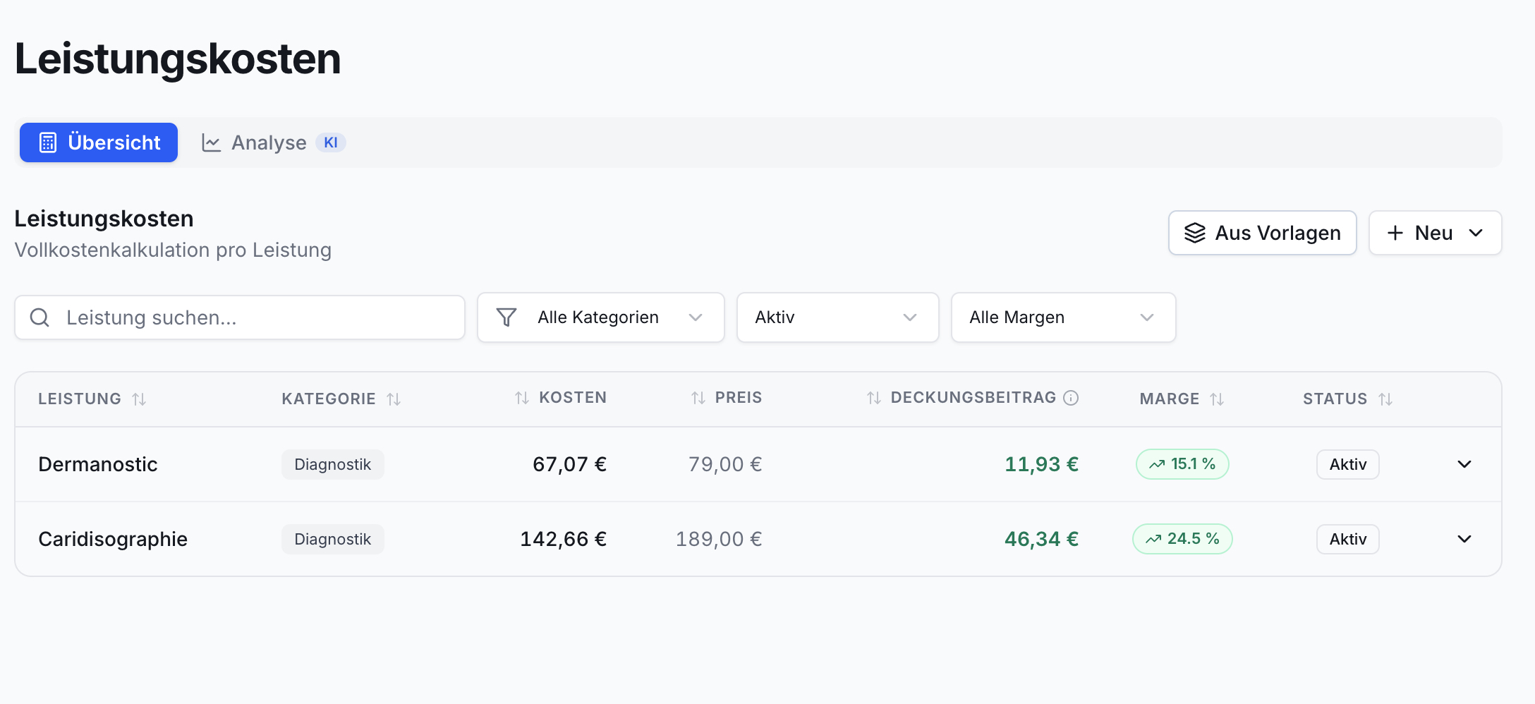 Screenshot der Leistungskosten-Übersicht: Tabelle mit Leistungen, Kosten, Preisen, Deckungsbeiträgen (z.B. 11,93 €) und Margen (z.B. 15,1 %). Filter, Suchfeld, Neu-Button sichtbar.