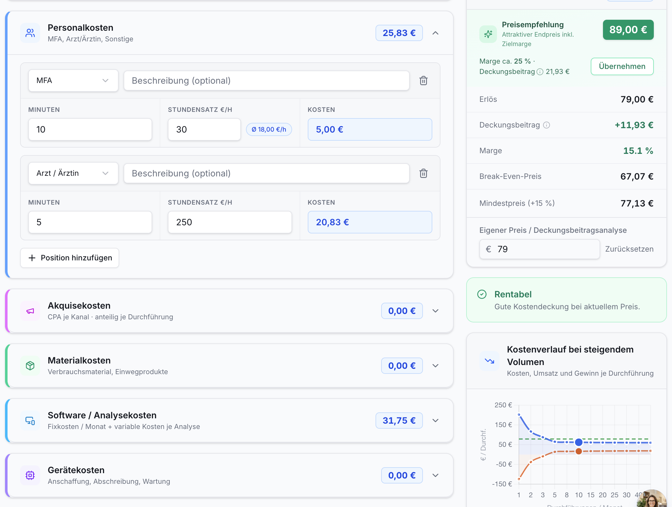 Leistungskosten-Übersicht: Personalkosten-Input, Gesamtkosten, Preisempfehlung 89,00 €, Margenanalyse, Rentabilität und Kostenverlaufsdiagramm.