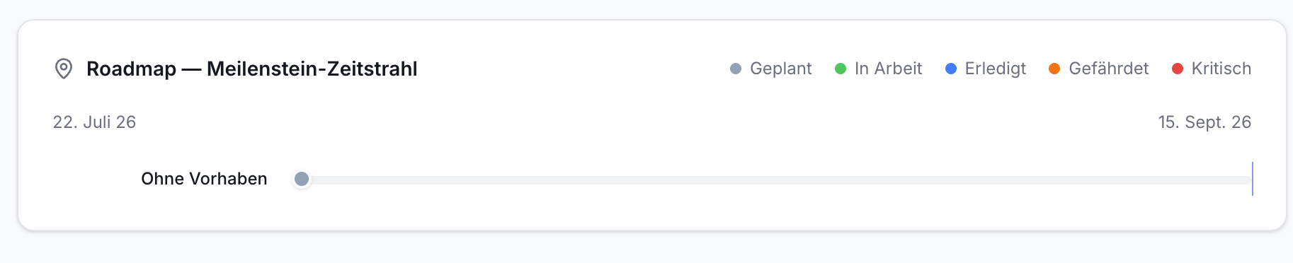 Roadmap Zeitstrahl (Juli-Sept 2026) mit Status-Legende. Aktuell keine Vorhaben.