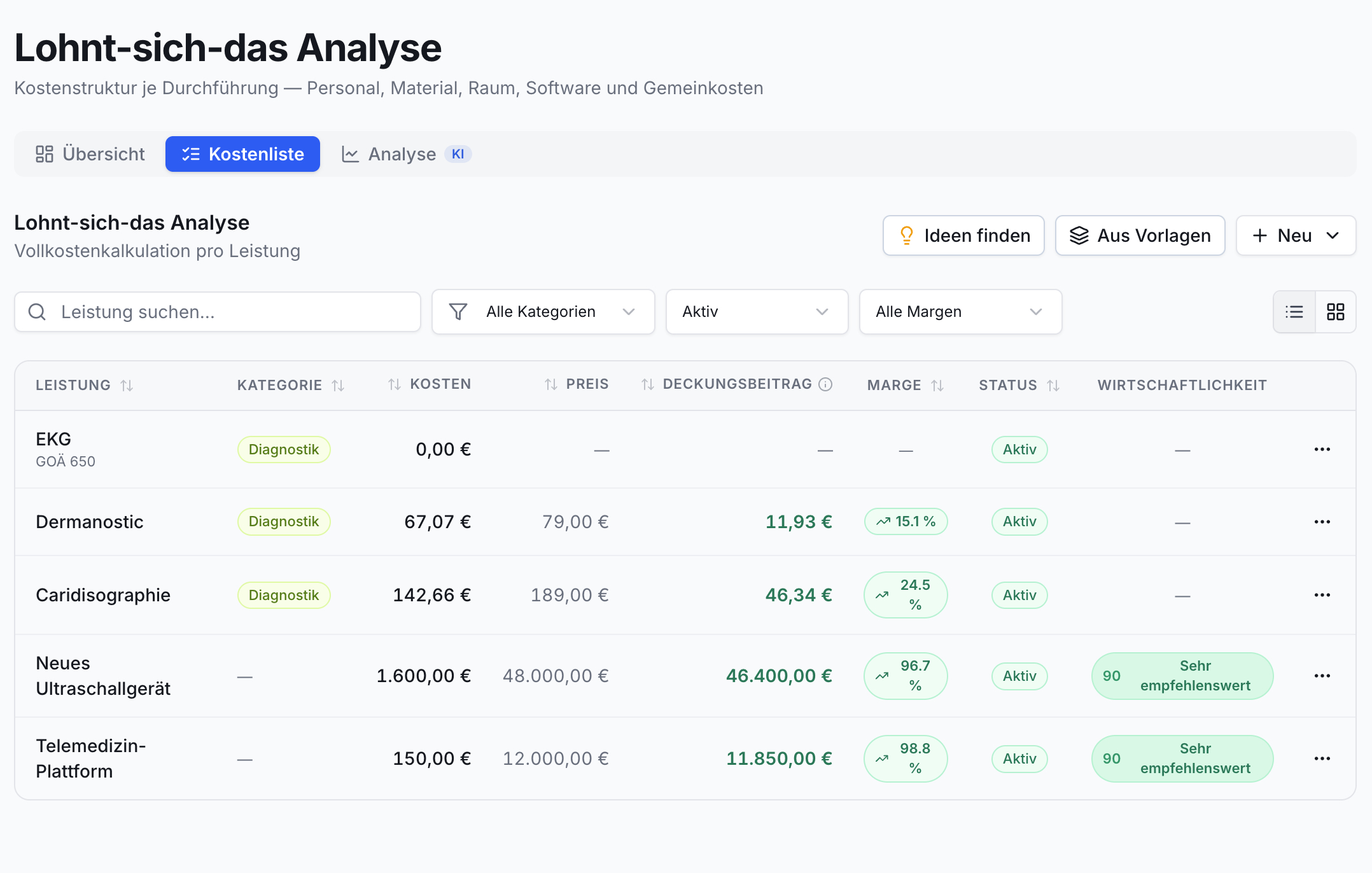 Screenshot der Kostenliste in der Lohnt-sich-das Analyse. Tabelle mit Leistungen, Kosten, Preis, Marge und Status 'Aktiv'. Filter und Suchfeld oben.
