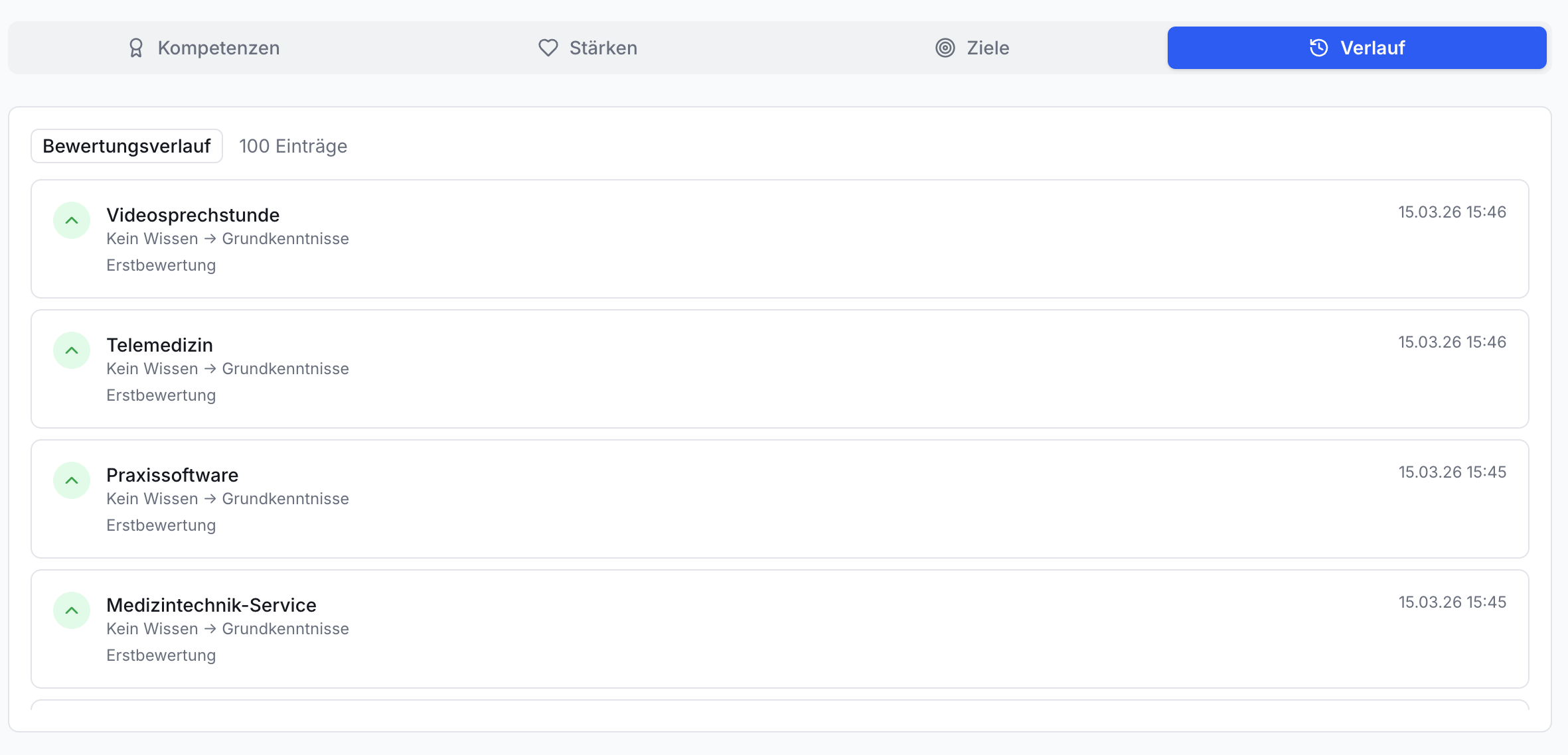 Screenshot Bewertungsverlauf mit 100 Einträgen. Liste zeigt Teamkompetenzen wie Videosprechstunde mit Fortschritt (Kein Wissen zu Grundkenntnisse) und Zeitstempel.