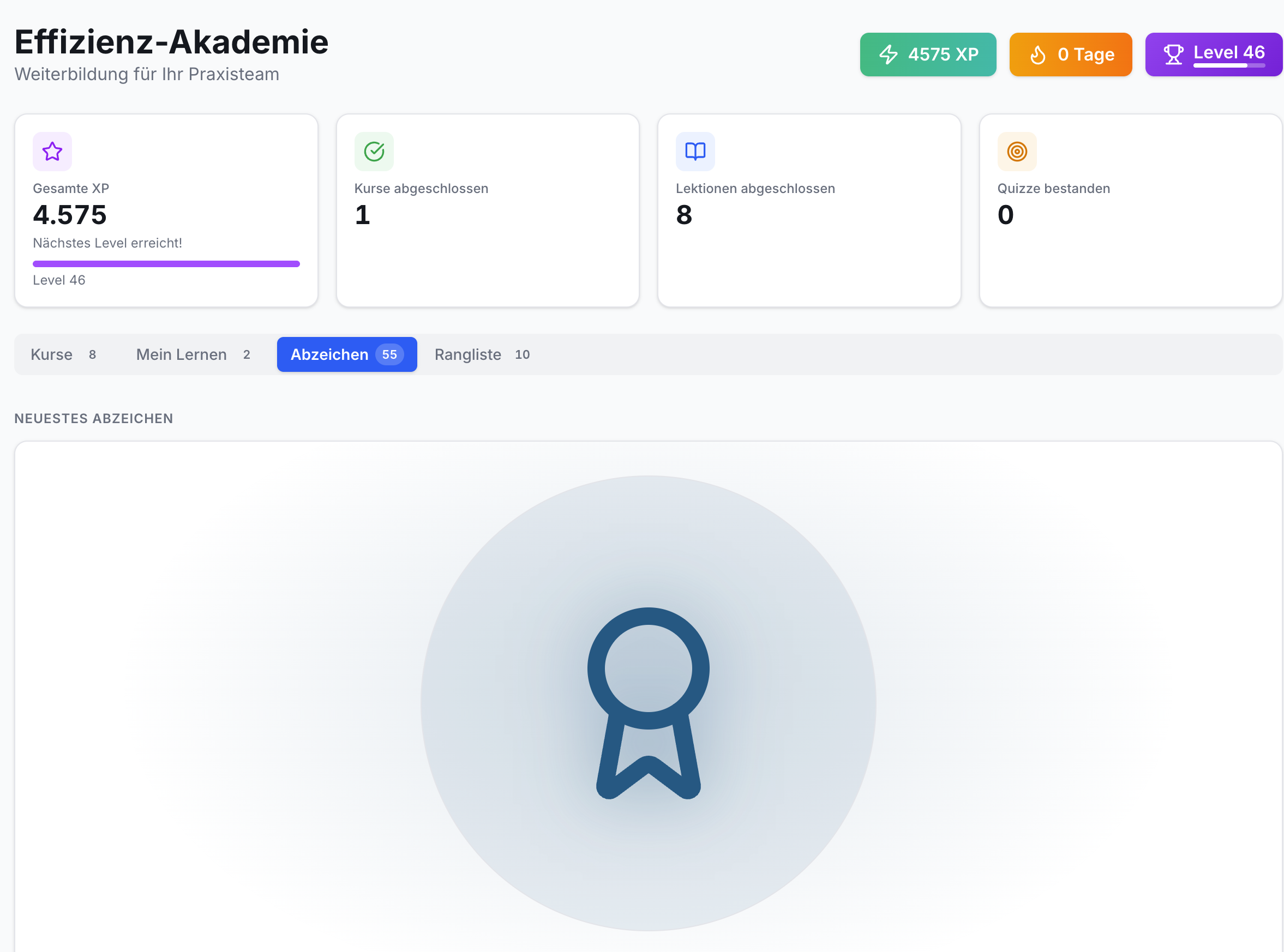 Dashboard der Effizienz-Akademie mit Gesamt-XP 4575, Level 46. Statistiken zu Kursen, Lektionen und Quizzen. Aktiver Tab Abzeichen 55, zeigt Platzhalter für neuestes Abzeichen.