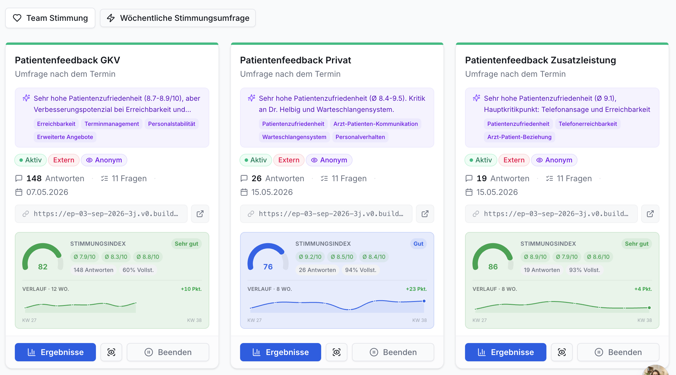 Drei Karten zeigen Patientenfeedback für GKV, Privat, Zusatzleistung mit Stimmungsindex, Antworten, Fragen, Verlaufsdiagrammen.