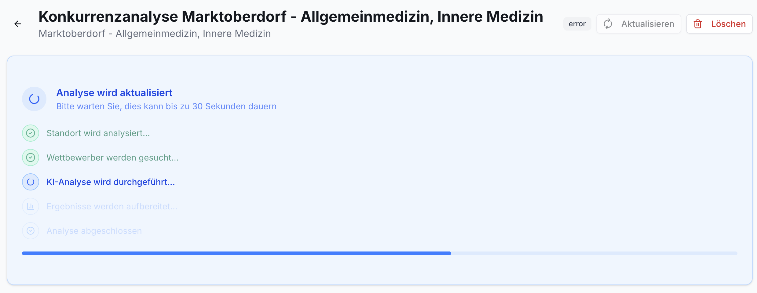 Konkurrenzanalyse in App. Statusliste: Standort, Wettbewerber, KI-Analyse laufen. Blauer Ladebalken. Aktualisieren- und Löschen-Buttons.