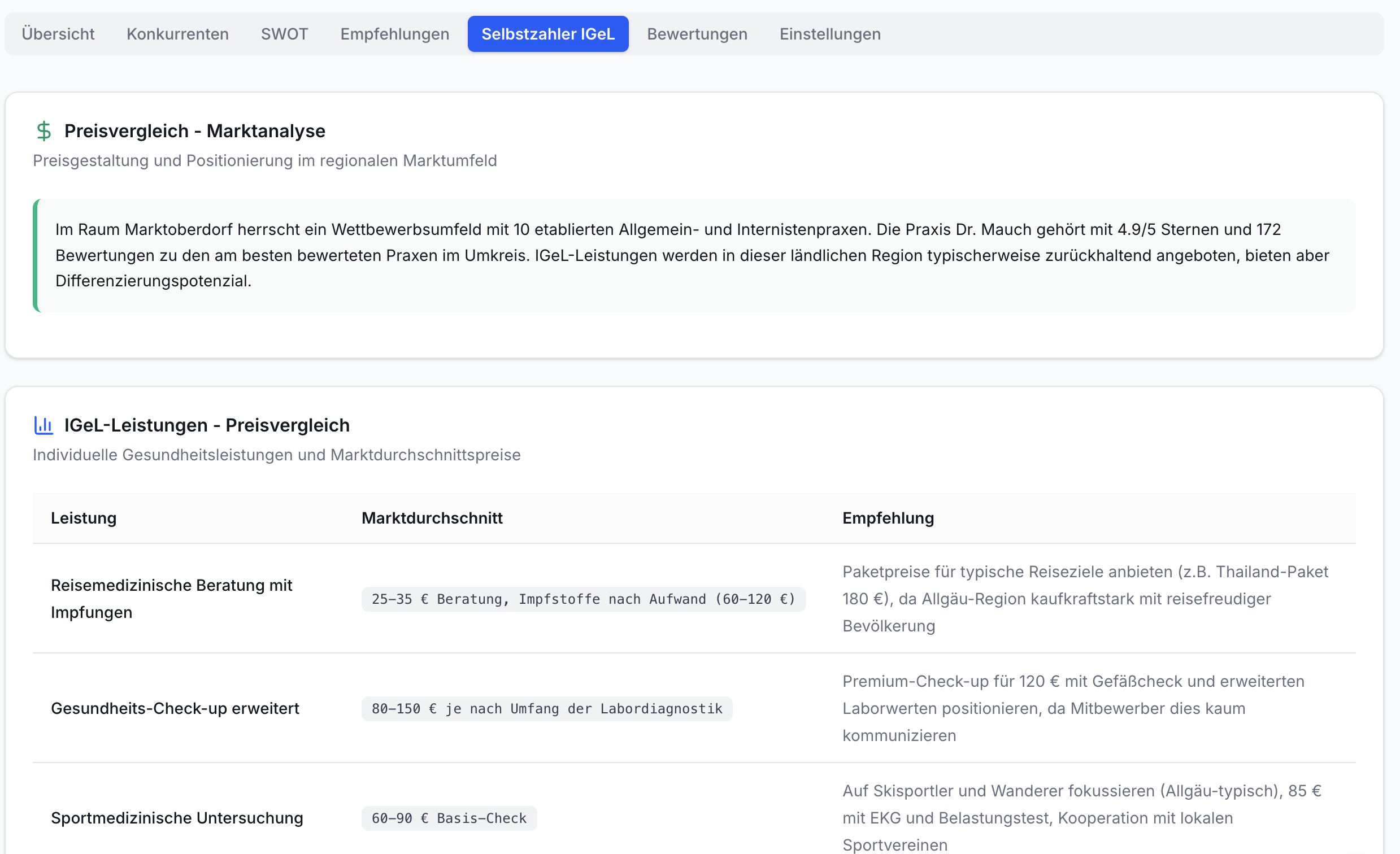 App-Screenshot: 'Selbstzahler IGeL' Reiter aktiv. Zeigt Marktanalyse-Text und Tabelle mit IGeL-Leistungen, Preisen und Empfehlungen.