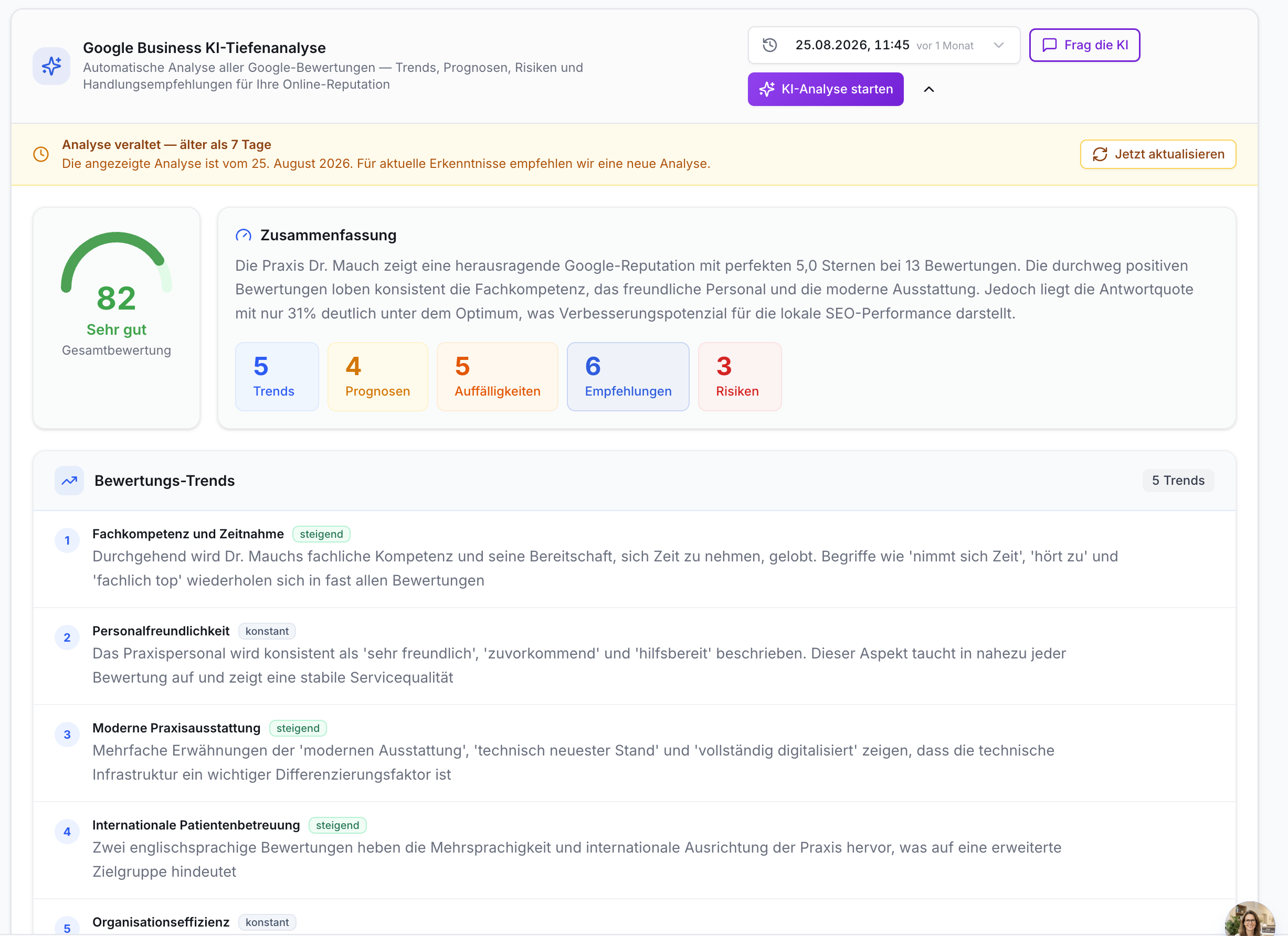 Screenshot der Google Business KI-Tiefenanalyse mit veralteter Datenwarnung. Zeigt 82 Punkte Gesamtbewertung, 5 Trends und 6 Empfehlungen. Details zu 5 Bewertungstrends.