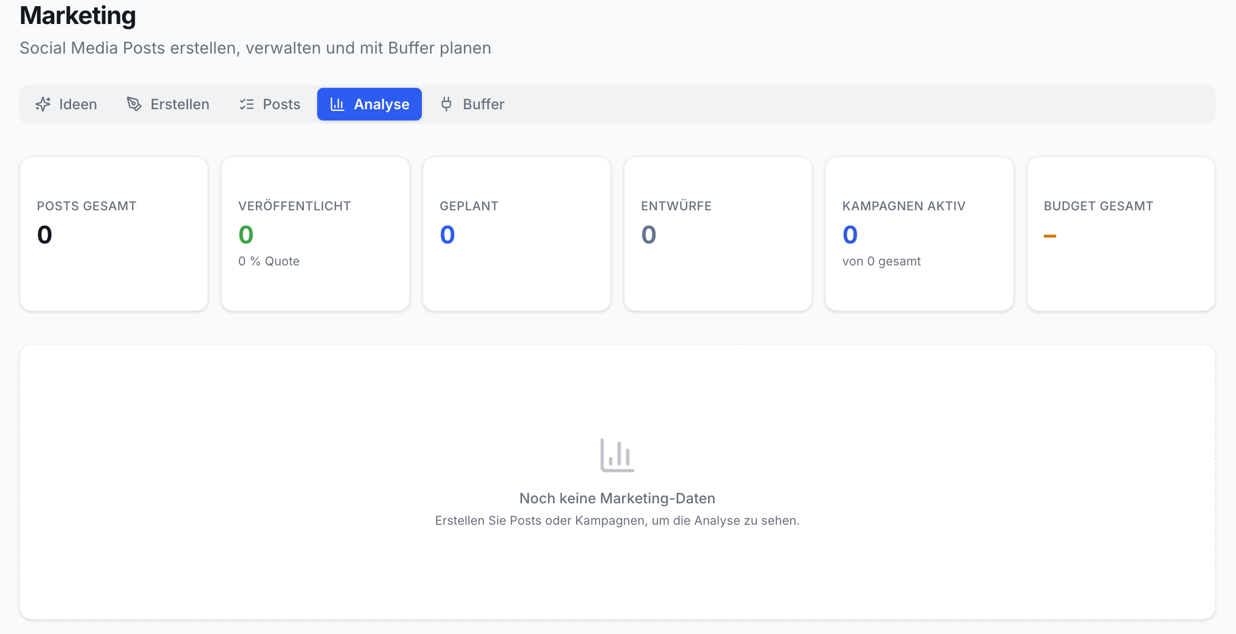 Effizienz Praxis Marketing Analyse. Dashboard mit sechs Statistik-Karten (Posts, Kampagnen, Budget) mit Nullwerten. Hinweis: Keine Marketing-Daten.