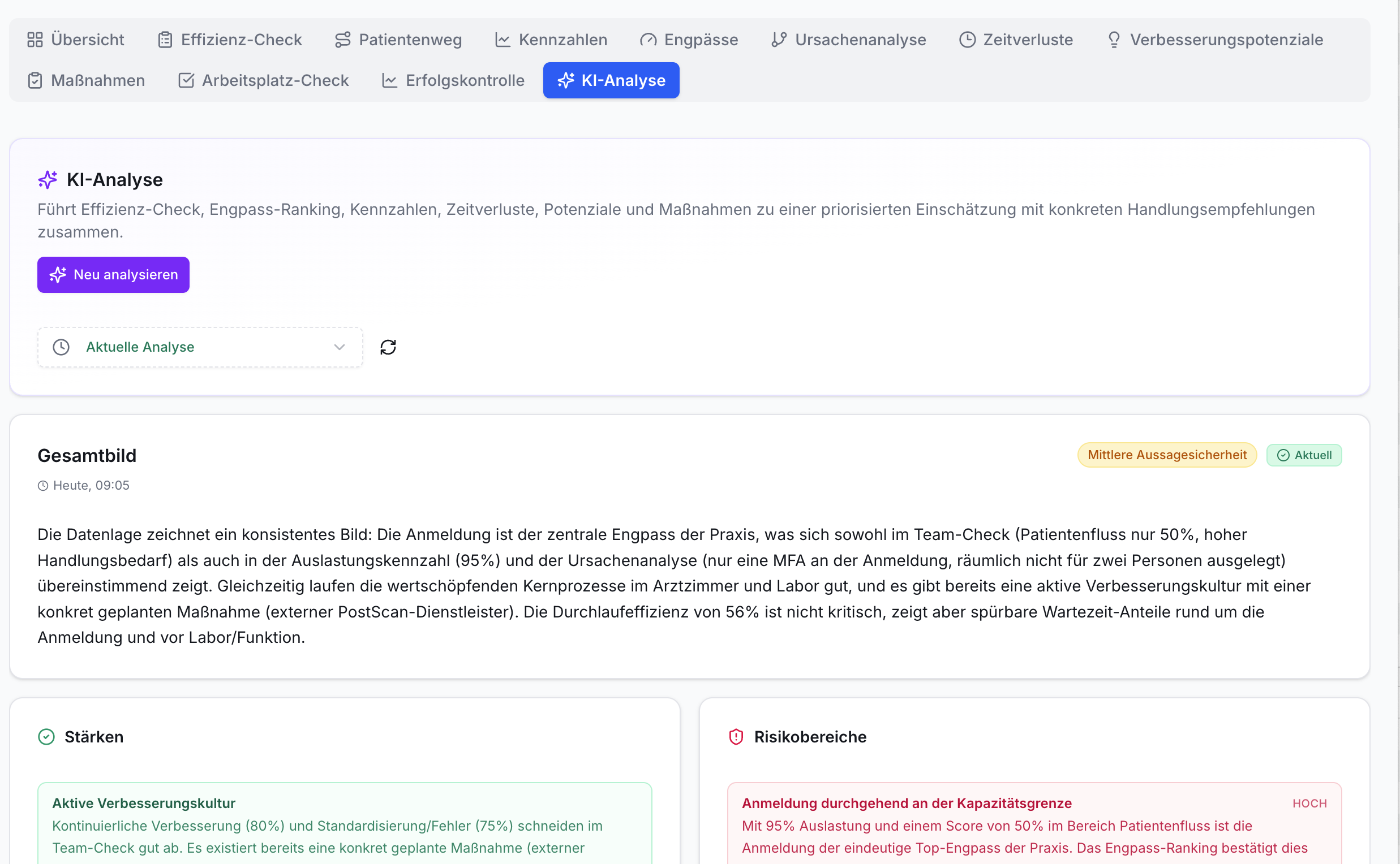 App-Screenshot: KI-Analyse mit 'Neu analysieren' Button. Gesamtbild-Text zur Engpassanalyse, gefolgt von Kacheln 'Stärken' und 'Risikobereiche'.