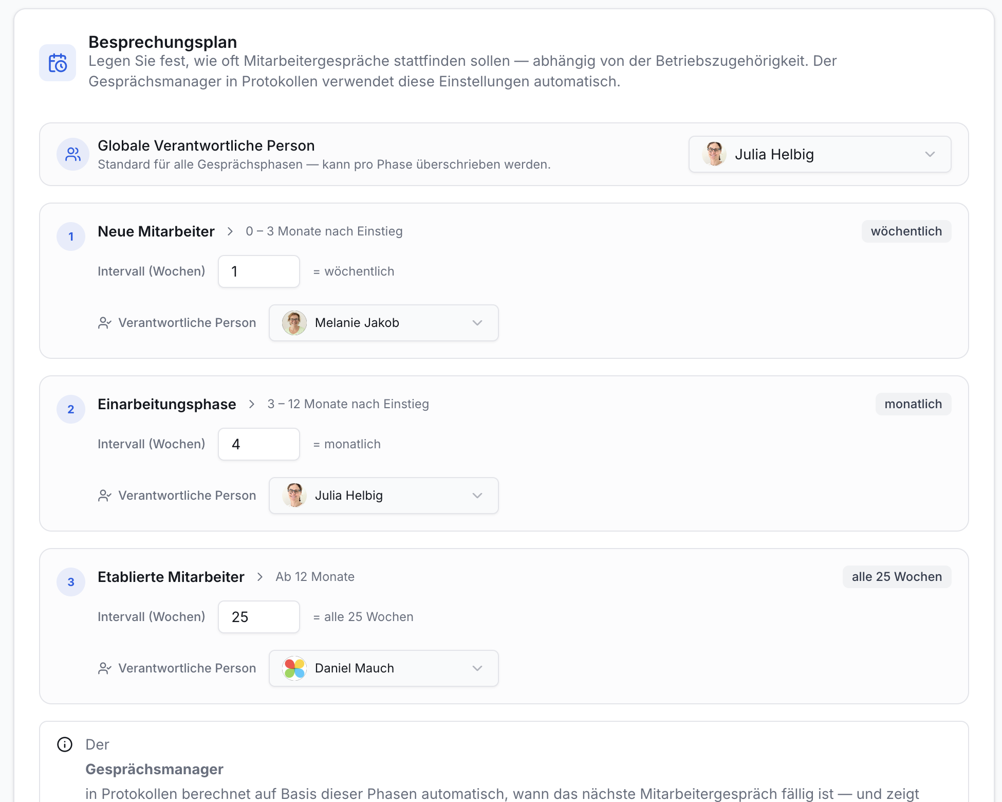 Besprechungsplan Ansicht. Drei definierte Mitarbeitergruppen mit Intervallen (1, 4, 25 Wochen) und zugewiesenen Verantwortlichen. Eingabefelder.