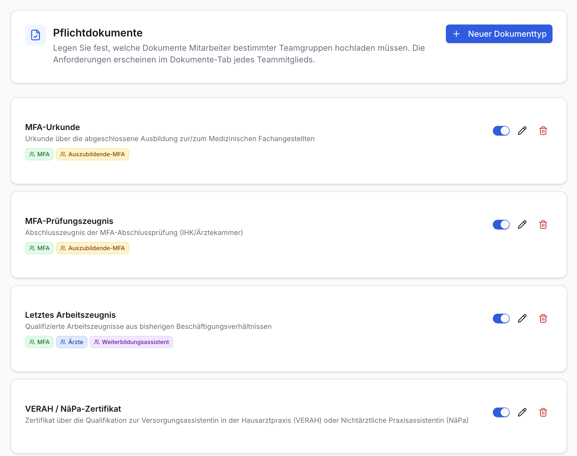 Pflichtdokumente: Überschrift, Beschreibung, 'Neuer Dokumenttyp' Button. 4 Einträge mit Titel, Tags, Schalter, Editier-Lösch-Icons.