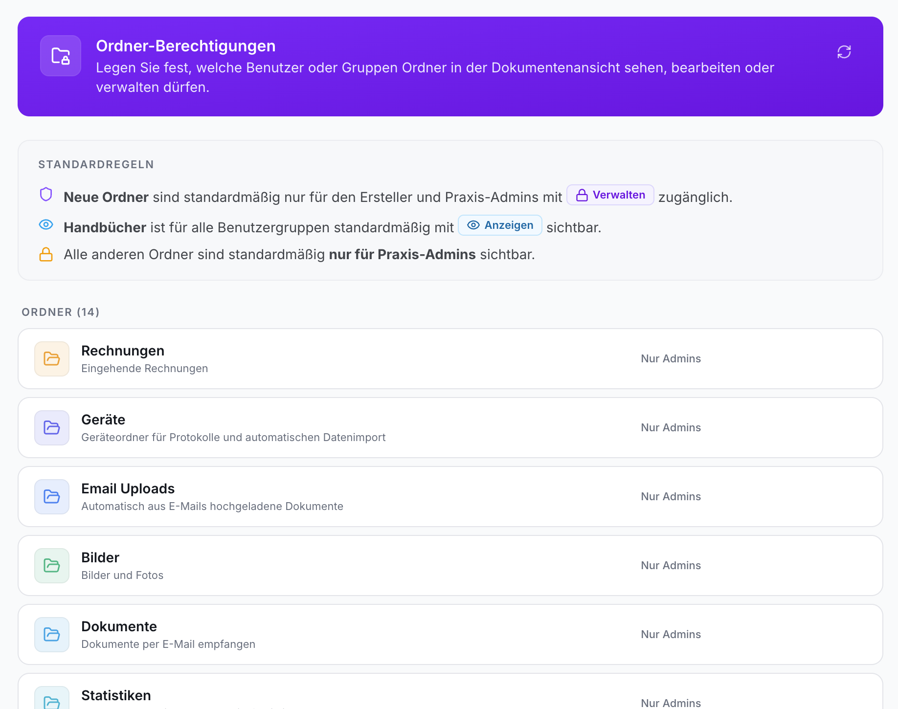 Screenshot Ordner-Berechtigungen: Standardregeln und eine Liste von 14 Ordnern, z.B. Rechnungen und Geräte, alle 'Nur Admins'.